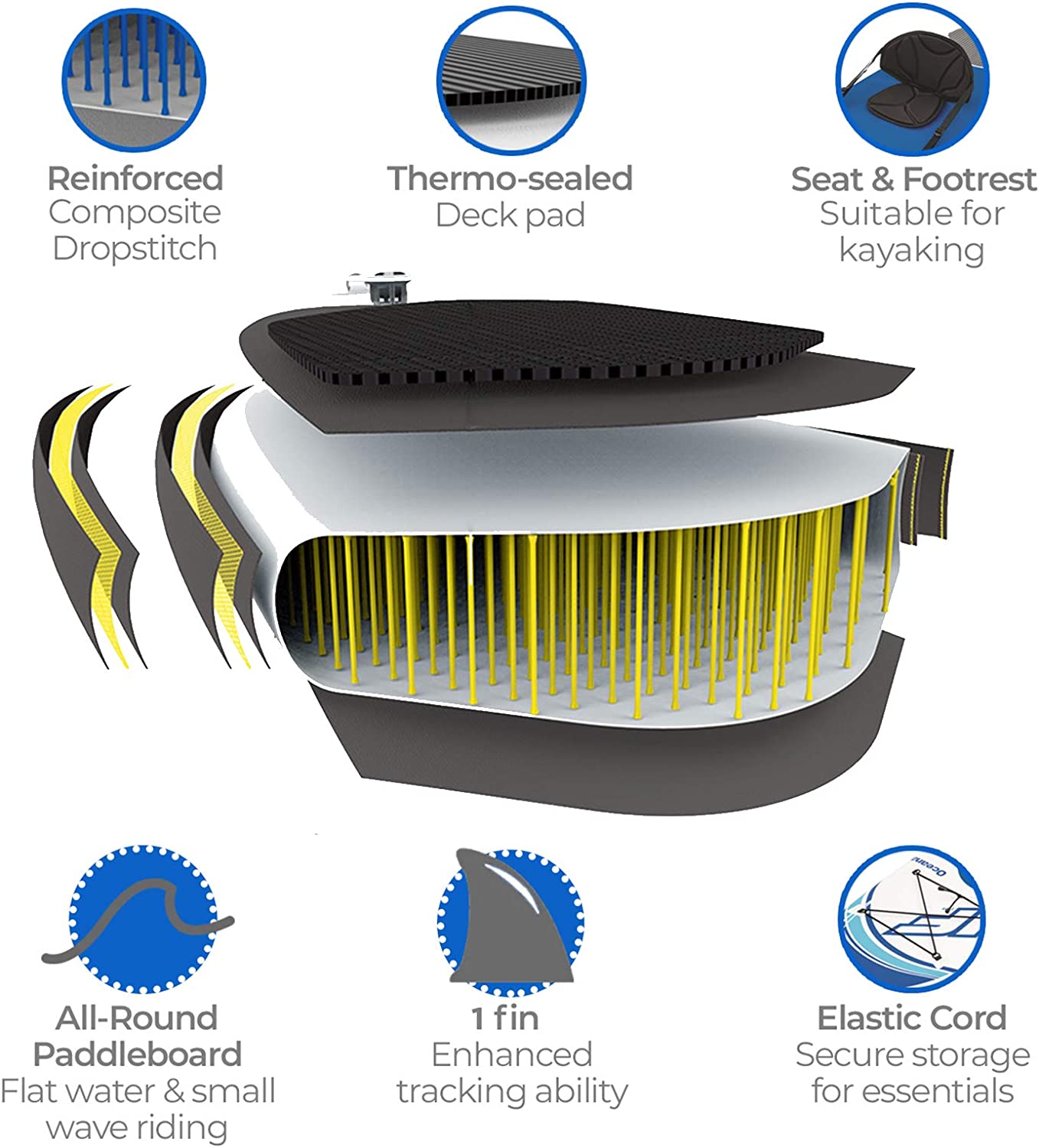 Hydro-Force SUP, Inflatable Stand Up Paddle Board, Complete Set with Kayak Conversion Kit