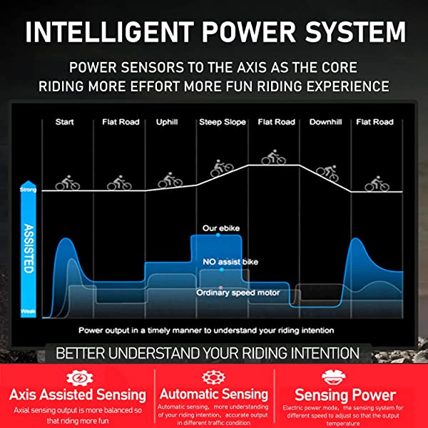 Electric Mountain Bikes for Adults 27.5'' Electric Bicycle, Hydraulic Brakes, 500W Ebike with13ah Removable Lithium Battery Moped Cycle, Full Suspension E-MTB, Professional 9-Speed Gears GREY