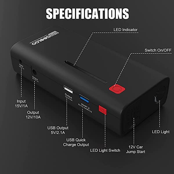 GOOLOO Jump Starter 1200A Peak Car Starter 12V SuperSafe Lithium Jump Box, Battery Booster Pack, Portable Power Bank Charger, and Jumper Cables for Up to 7.0L Gas or 5.5L Diesel Engine