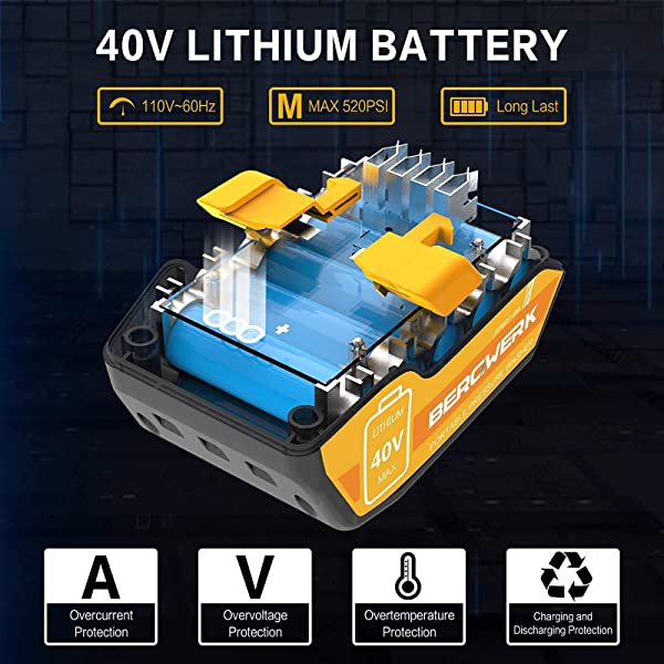 BERGWERK Cordless Power Cleaner, Portable Power Washer, 2x40V Batteries Power Cleaner, MAX 520 PSI Pressure Washer, for RVs Boats or Home Projects, with Accessories Kit and a Charger Included (Orange) Orange with 2 Batteries